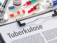 Tuberkulose Symptome